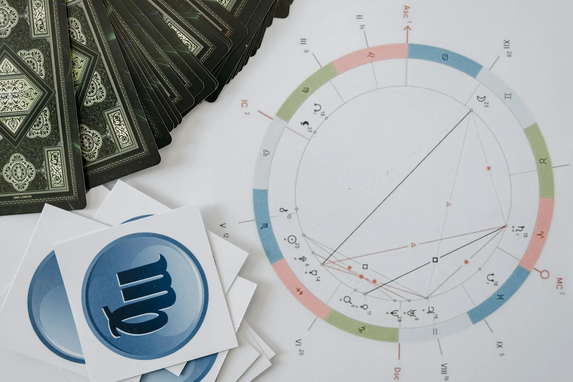 Tu carta astral: el plano cósmico de tu alma