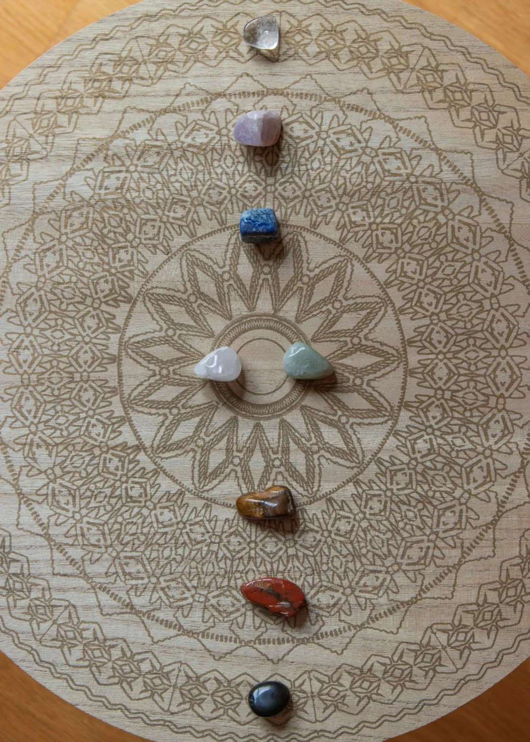 Les chakras : comprendre les 7 centres énergétiques – un aperçu complet