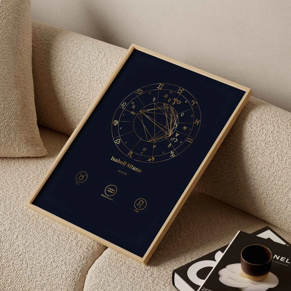 Astro-Chart Poster von 7zen – das persönliche Geburtshoroskop als Grafik